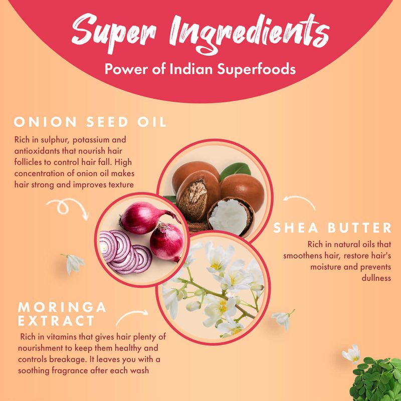 

MyGlamm SUPERFOODS Onion & Moringa Conditioner - Flat Price